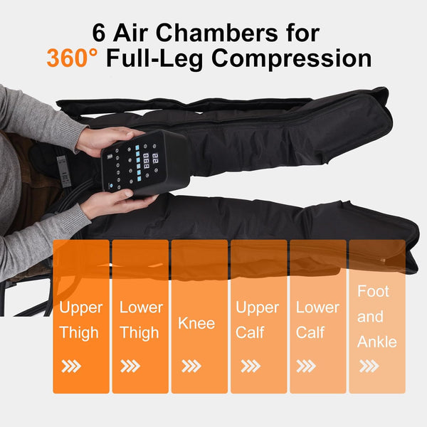 Compression Therapy Boots Designed for Recovery, 6 Air Chambers, Rechargeable Battery, Quiet Operation