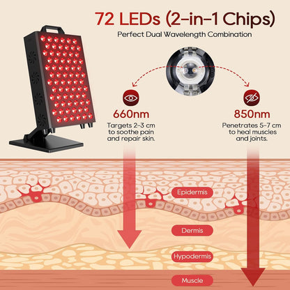 Red Light Therapy Panel, 850Nm & 660Nm near Infrared Red Light Therapy for Face and Body, High Power Red Light Therapy Lamp with 72 Dual-Chip Leds, Adjustable Stand, 3 Modes/4 Power, Timer