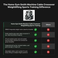 Home Gym Smith Machine Cable Crossover Weightlifting Sports Training — Comparison