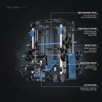 Smith Machine Cable Crossover Built for Strength Training, 390KG Weight Stack, Multi-Function Design, Home Gym — How It Works